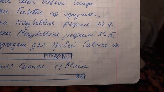 Project pan 2022 3 ий отчёт смотреть онлайн