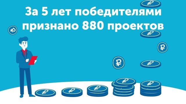 Инициативное бюджетирование