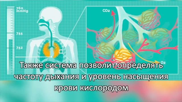 ТОП-5 удивительных медицинских технологий 2020 года: технологии будущего