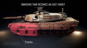 How to destroy Abrams?