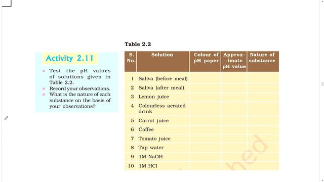 #2 Acids, Bases and Salts смотреть онлайн