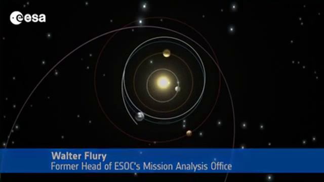 Rosetta spacecraft -- the story so far #ESA смотреть онлайн
