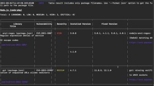 Container Image Scanning with Trivy -- Ep. 1 Trivy Overview