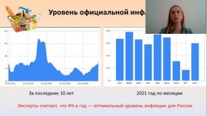 Инфляция. Зачем обычным людям знать уровень инфляции.