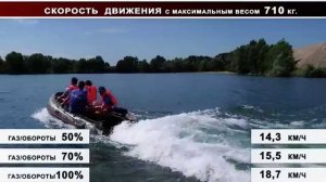 Как ведет себя ПВХ лодка 370 мотор 20 ЛС