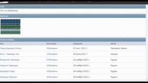 M.U.G.E.N - Откуда скачать ? Как его использовать ? Как добавить персонажа и арену ?[Tutorial]