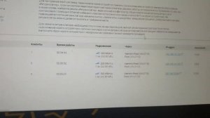 Ошибка работы MESH системы на базе роутеров Keenetic