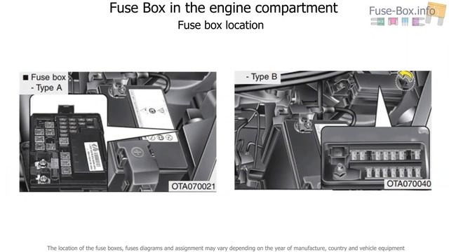 Fuse box location and diagrams: KIA Picanto (TA; 2012-2017) смотреть онлайн