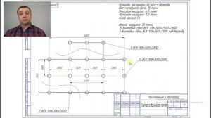 Свайный фундамент под дом 4х9. Обвязка швеллером №16. Расчет количества свай.