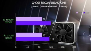 i5 10400F vs R7 2700X - RTX 3060 Ti - Gaming Comparisons