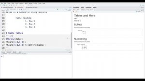 R Markdown: Tables and More