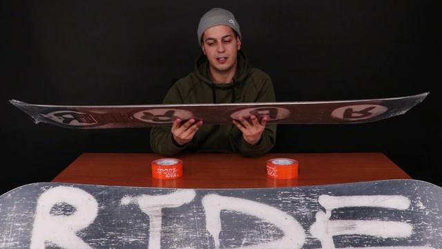 Обзор сноуборда Ride Twinpig 2020 смотреть онлайн