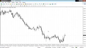 Price Action: как торговать на Форекс без индикаторов. 25.03.15