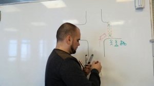 Поворот направо, пешеходный переход