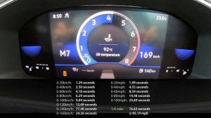 Acceleration & Brake Tests: 2022 Volkswagen T-Roc 1.4 TSi