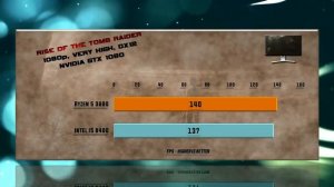 Ryzen 5 3600 vs i5 8400
