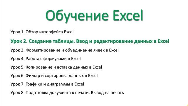 Введение в экспресс-курс Excel для начинающих