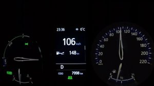 Toyota C-HR 2.0L Hybrid 2020 acceleration: 0-60 mph, 0-100 km/h, up to max speed :: [1001cars]