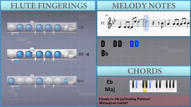 How to play Unravel (Tokyo Ghoul) by TK on Flute (Tutorial) смотреть онлайн