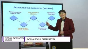Русская литература. 5 класс. Фольклор и литература /02.04.2021/