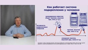Cиндром отмены габапентиноидов. Новая идея по лечению