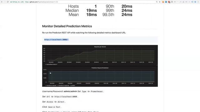 PipelineAI Monthly Dev Community Sync Oct 16 2017 смотреть онлайн