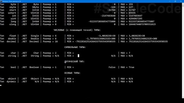 №4. C#. Типы данных в C#
