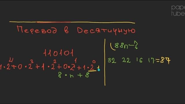 Определение системы счисления. Часть 2