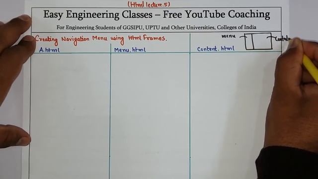 L7: HTML Frames with Example | Create Frame, Create Navigation Menu | Web Engineering Lectures смотреть онлайн