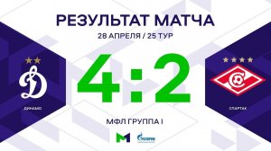 МФЛ. Динамо - Спартак. 25-й тур. Группа I. Обзор