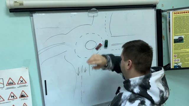 Нужен ли поворотники при въезде на кольцо? ПДД РФ 8 смотреть онлайн
