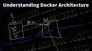 Understanding Docker Architecture