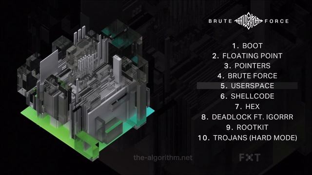 The Algorithm - Brute Force // FULL ALBUM смотреть онлайн