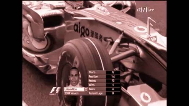 Formule 1 Jeroen Roosendaal Avans
