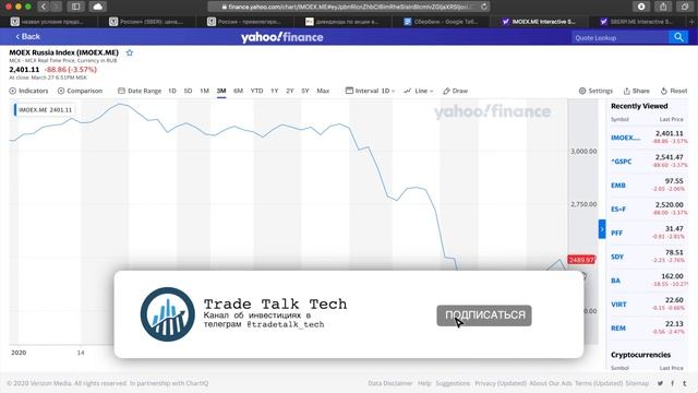 Сбербанк - уже пора покупать??? смотреть онлайн
