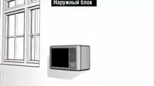 Принцип работы кондиционера, www.kondr.ru смотреть онлайн