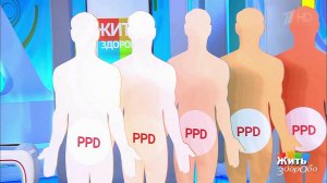 Экспертиза: солнцезащитный крем. Жить здорово! Фрагмент выпуска от 25.06.2020