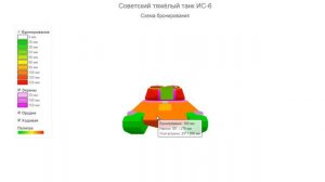 зоны пробития ис 6