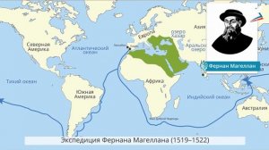 5 класс география урок 1 География в жизни человека