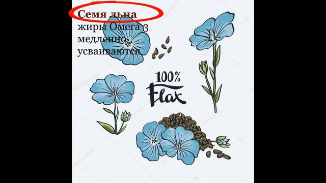 Топ 10 продуктов, укрощающих чувство голода I Худеем вместе