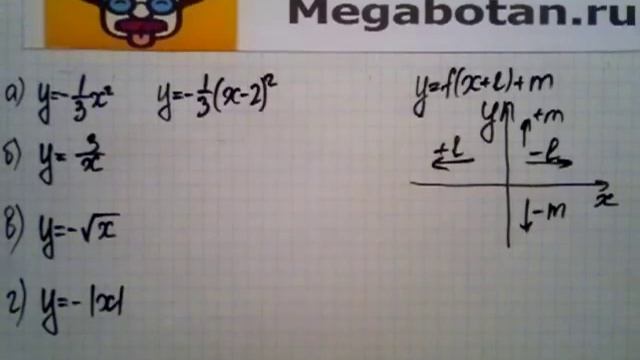 Номер 21 6 Алгебра 8 класс Мордкович смотреть онлайн