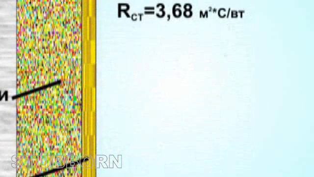 Что такое сопротивление теплопередаче. смотреть онлайн
