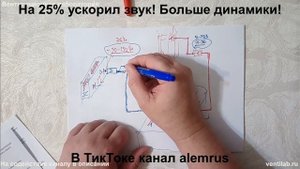 Пусконаладка вентиляции: замеры в венткамере и у вентилятора