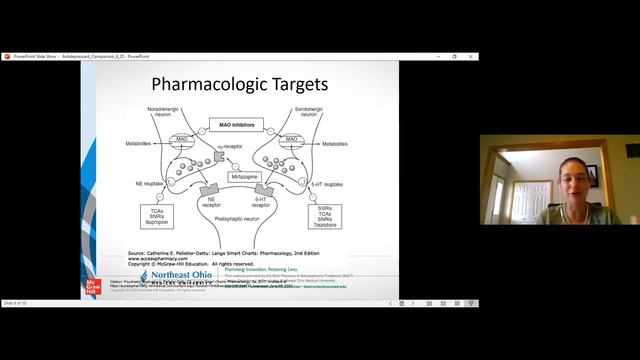 Antidepressant Comparison IC@N 2020 06 05 смотреть онлайн