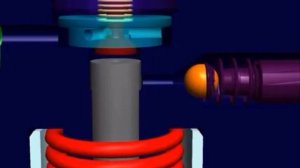 Визуализация работы ТНВД Common Rail