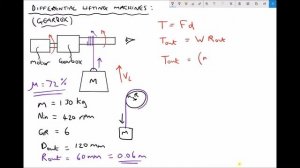 Lifting Heavy Loads Using a Geared, Motor Driven Hoist