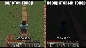 golden axe vs netherite axe in minecraft / золотой топор vs незеритовый топор в майнкрафт