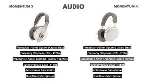 Sennheiser Momentum 3 vs Momentum 4 Bluetooth Wireless Headphones| Compare| Specifications| Feature
