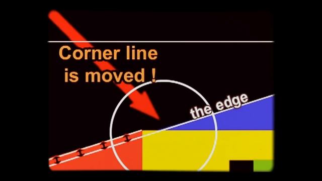 Magic Hole in Triangle Mystery" The Solution !!! смотреть онлайн