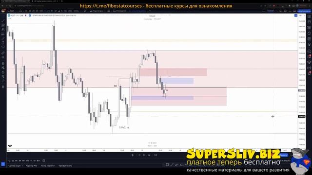 [Cryptology workshop 4.0] - 21 Backtest Index Coba sk